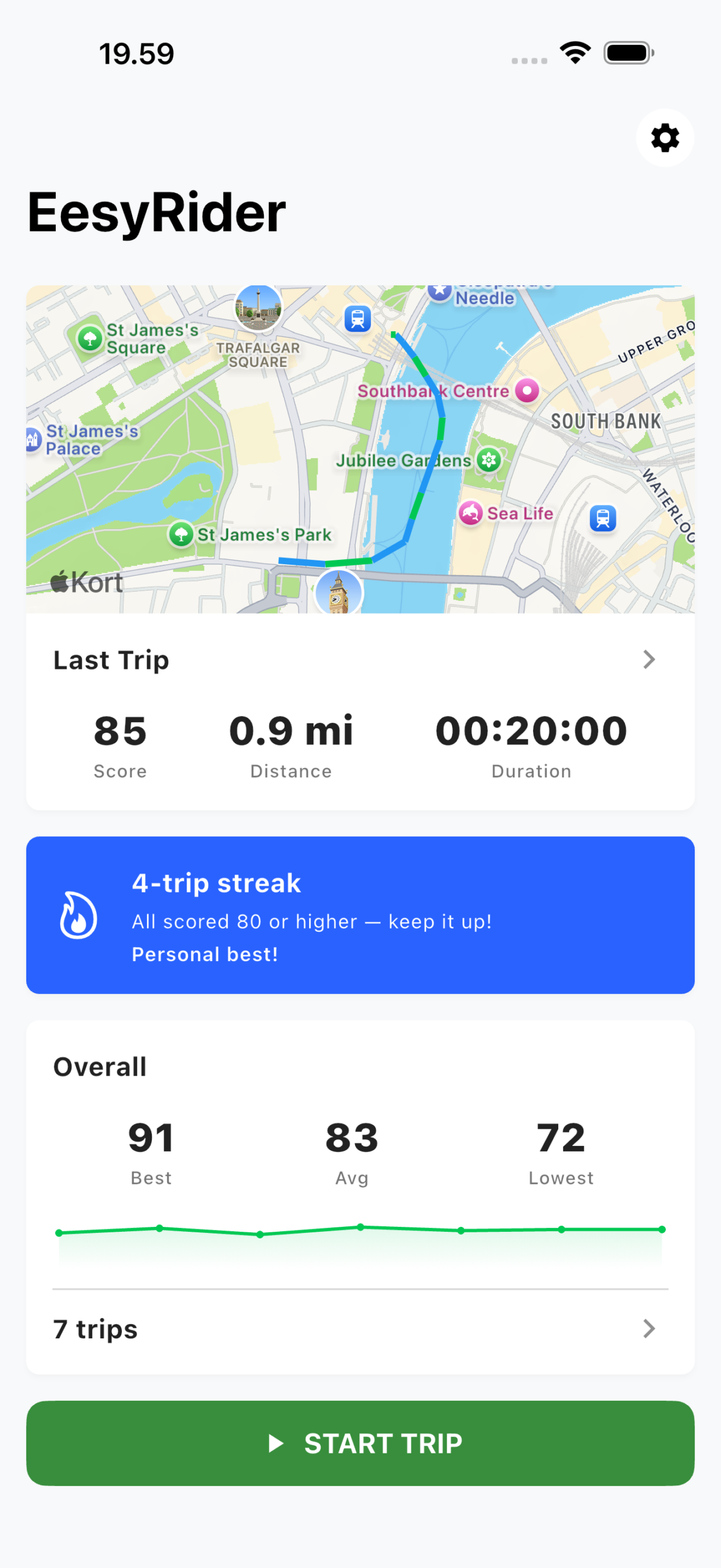 EesyRider home screen showing driving score and trip statistics